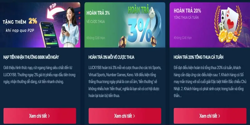 Tin tức về đối tác và phát triển nền tảng VI88